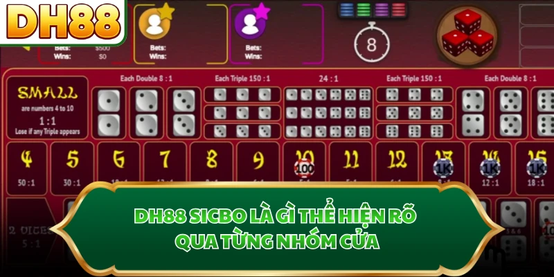 DH88 Sicbo là gì thể hiện rõ qua từng nhóm cửa